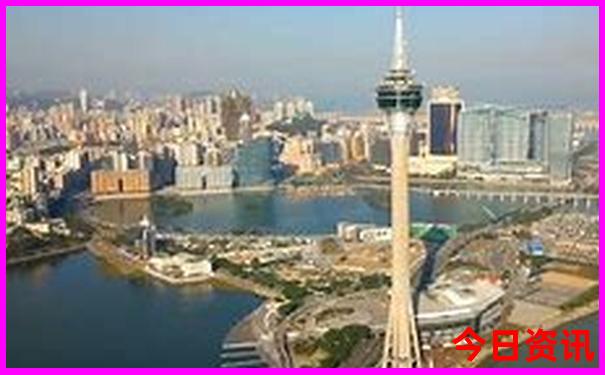 锦州十大旅游景点