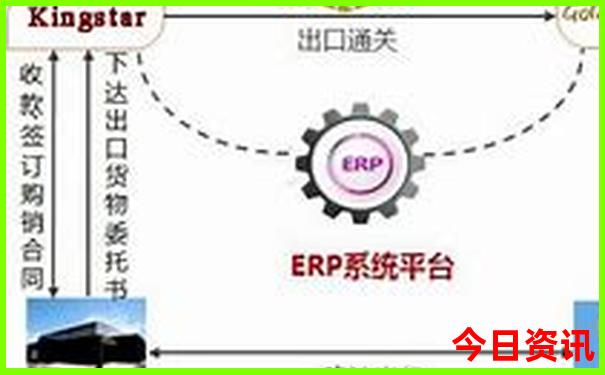日照景点排行榜前十名
